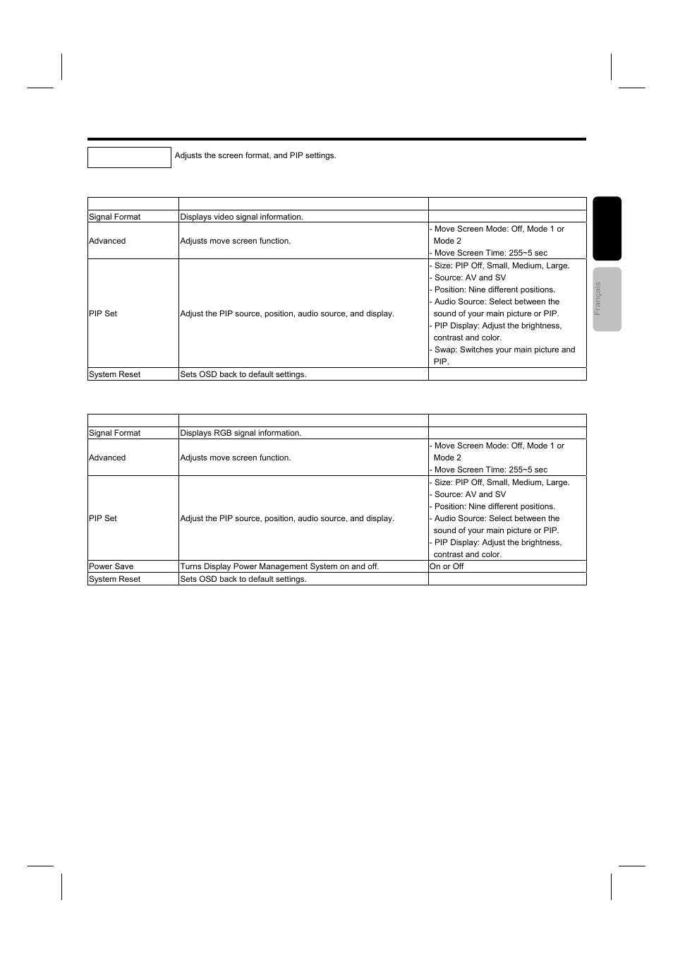 Osd (on-screen display), System | Hitachi 42HDM12A User Manual | Page 30 / 38