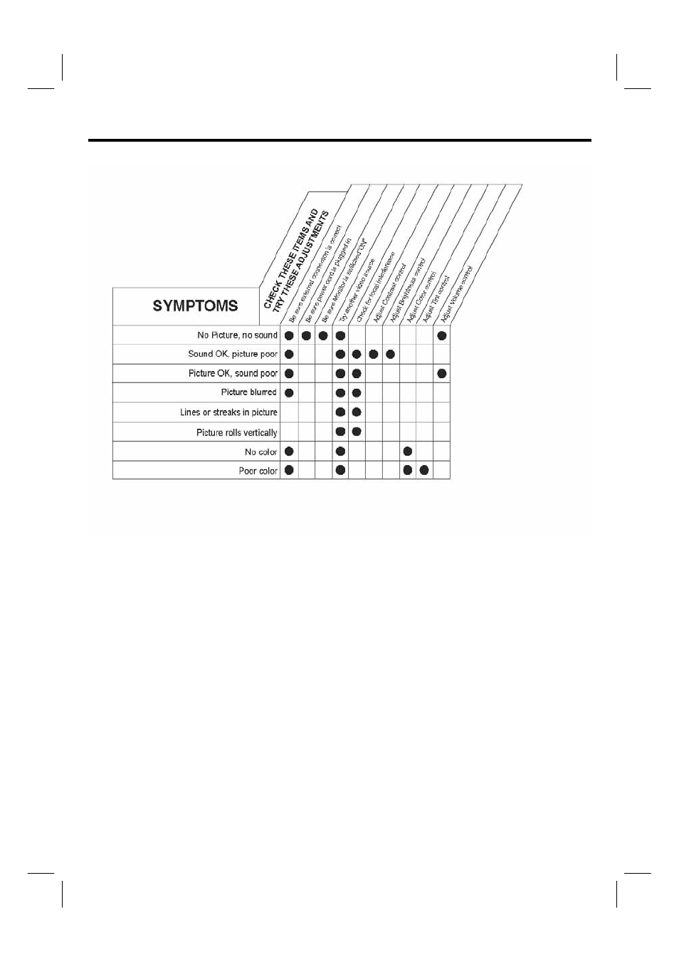 Useful information | Hitachi 42HDM12A User Manual | Page 33 / 38