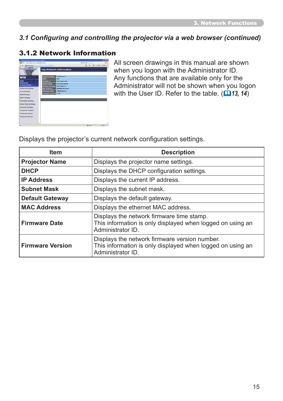 Hitachi CP-X2510N User Manual | Page 15 / 52