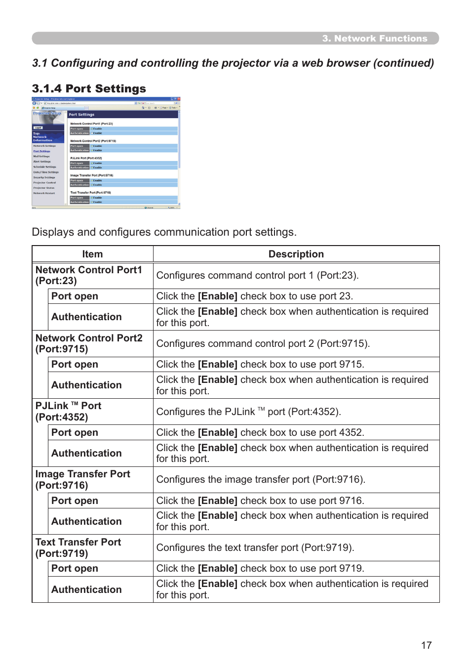 Hitachi CP-X2510N User Manual | Page 17 / 52