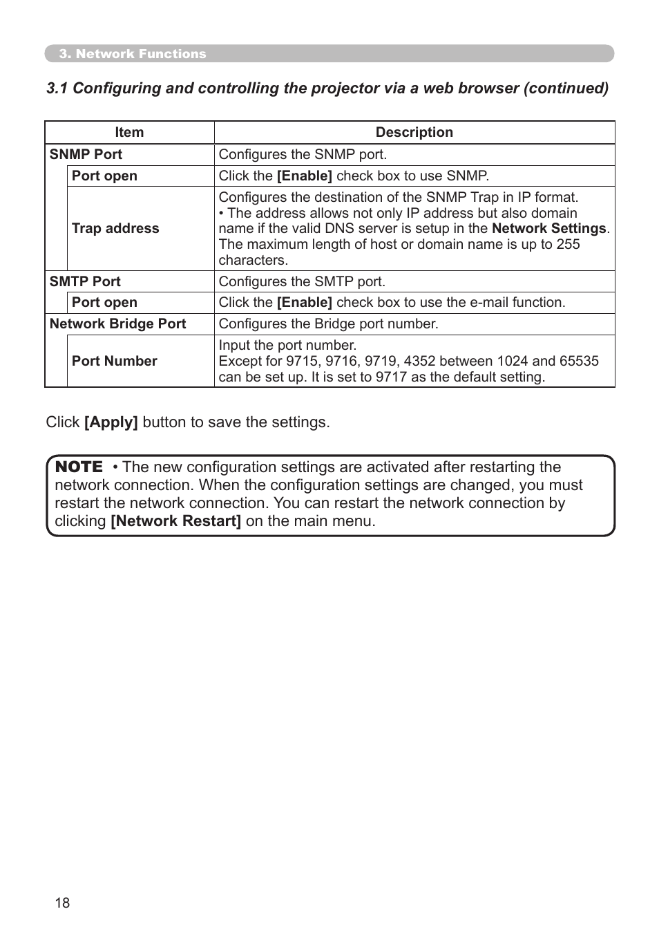 Hitachi CP-X2510N User Manual | Page 18 / 52