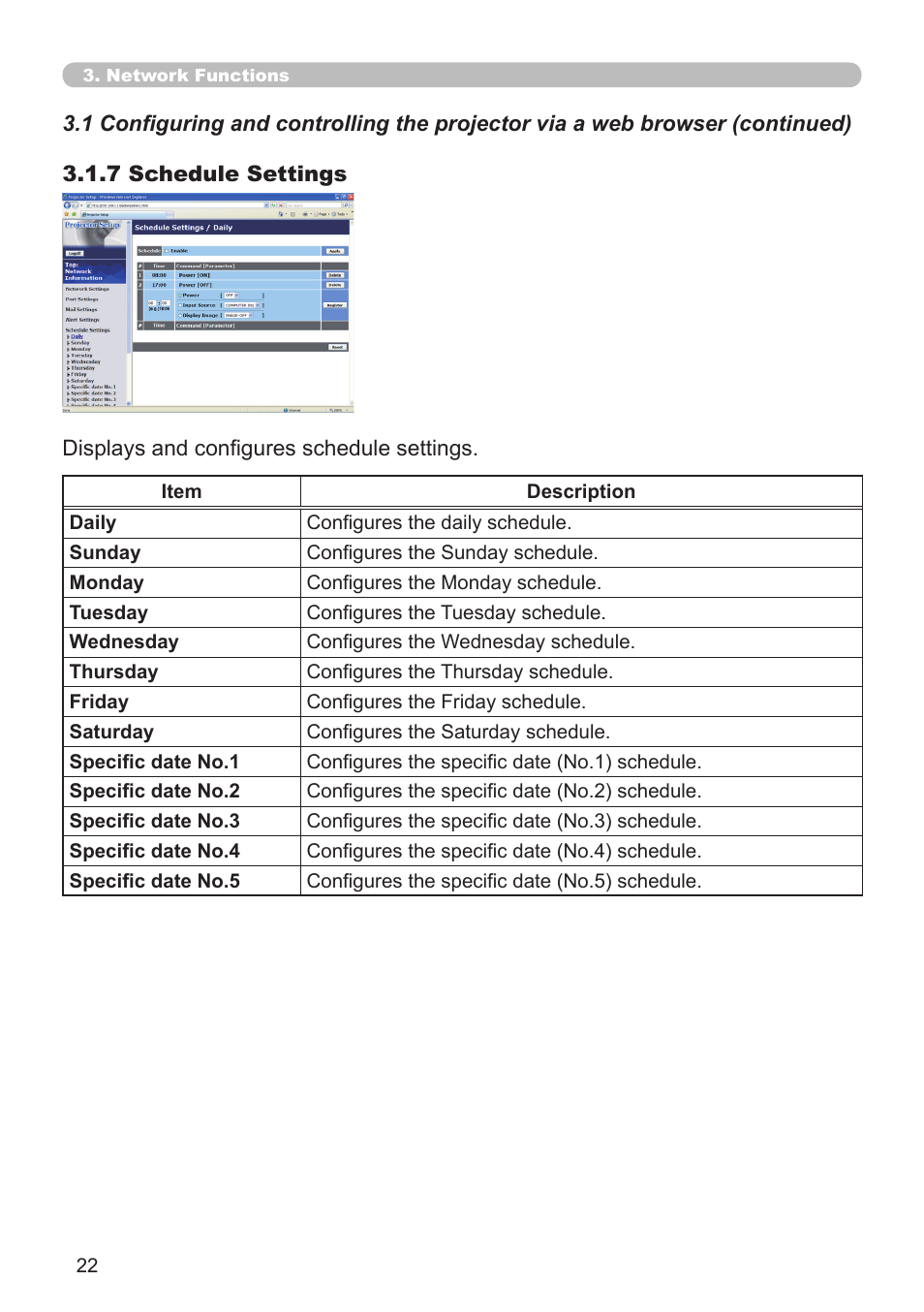 Hitachi CP-X2510N User Manual | Page 22 / 52