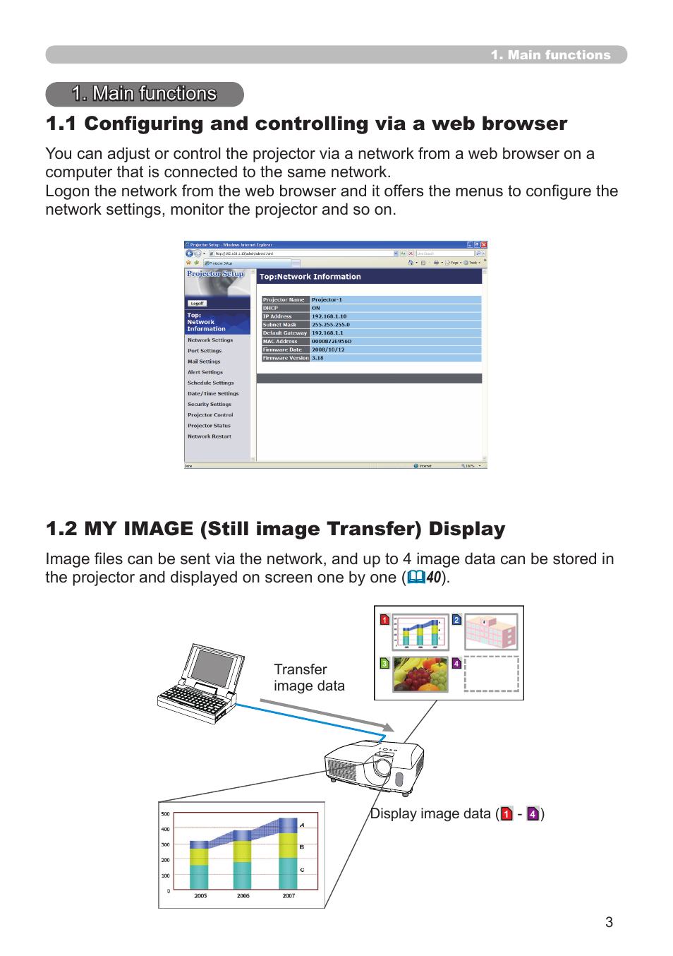 2 my image (still image transfer) display | Hitachi CP-X2510N User Manual | Page 3 / 52