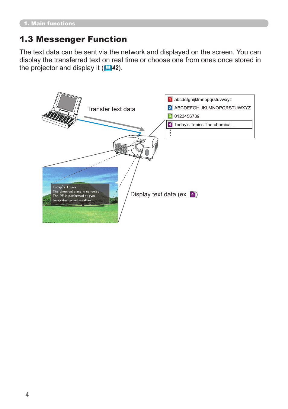 3 messenger function | Hitachi CP-X2510N User Manual | Page 4 / 52