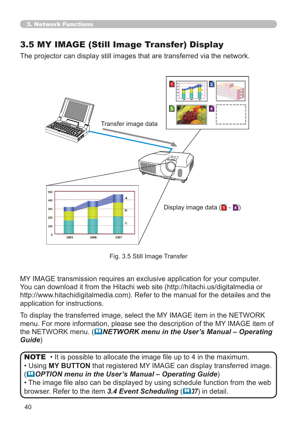 5 my image (still image transfer) display | Hitachi CP-X2510N User Manual | Page 40 / 52