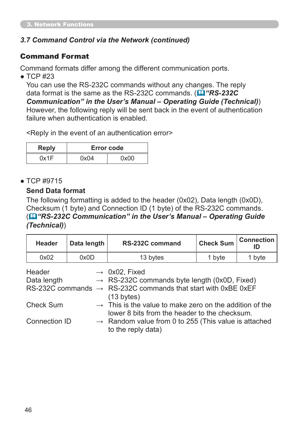 Hitachi CP-X2510N User Manual | Page 46 / 52