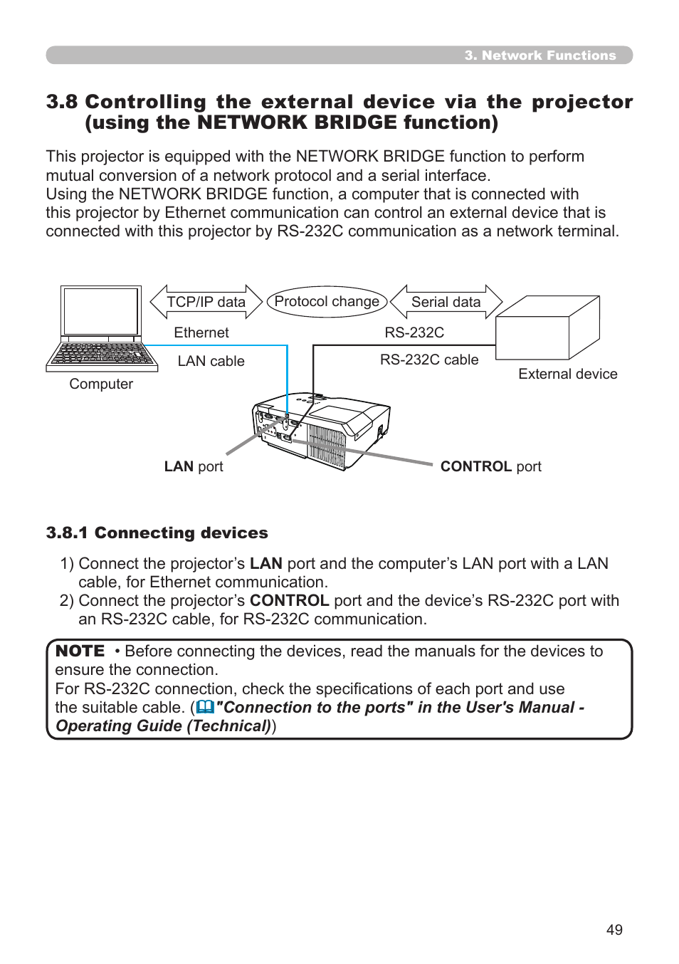 Hitachi CP-X2510N User Manual | Page 49 / 52