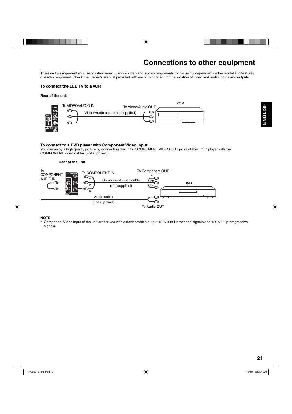 Connections to other equipment, 21 english | Hitachi LE19S314 User Manual | Page 21 / 27