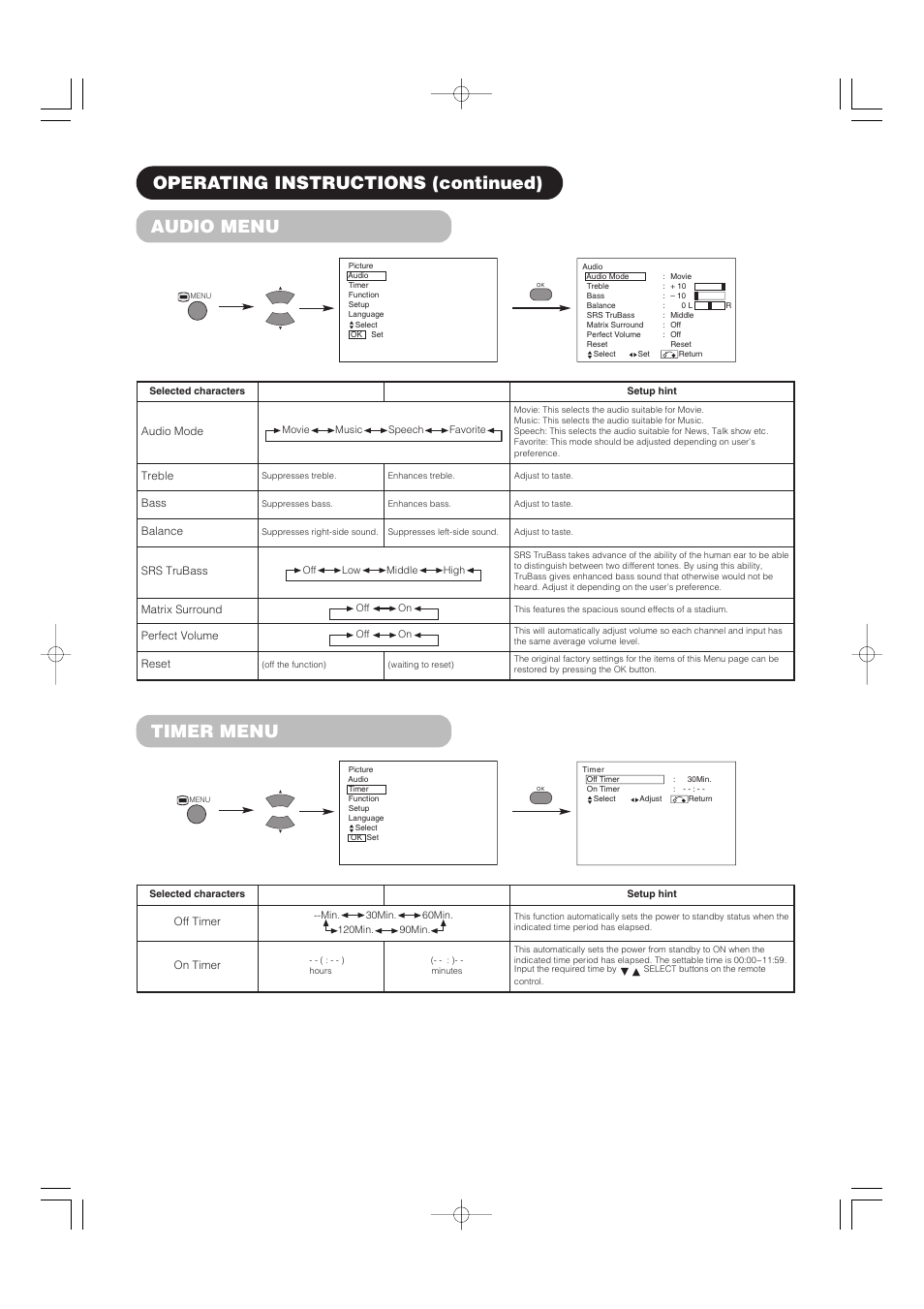 Audio menu, Timer menu, Operating instructions (continued) | Hitachi 32PD5000 User Manual | Page 18 / 76