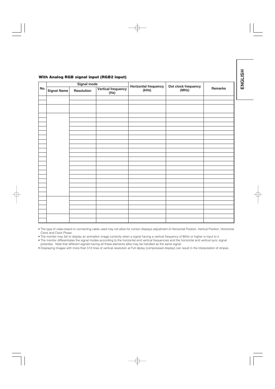 English | Hitachi 32PD5000 User Manual | Page 29 / 76