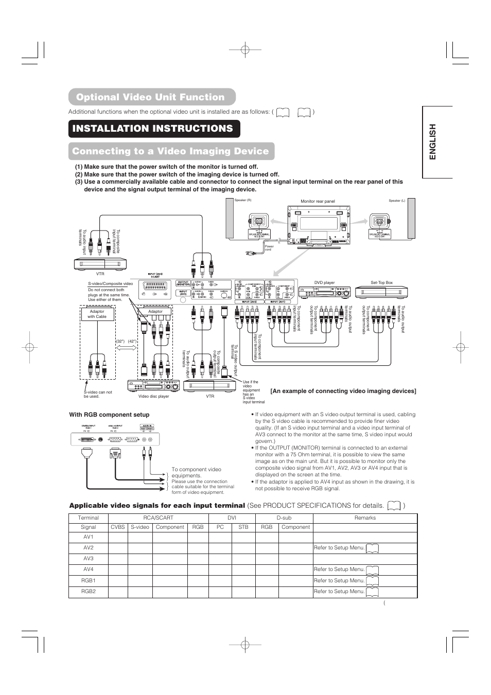 Optional video unit function, English | Hitachi 32PD5000 User Manual | Page 31 / 76