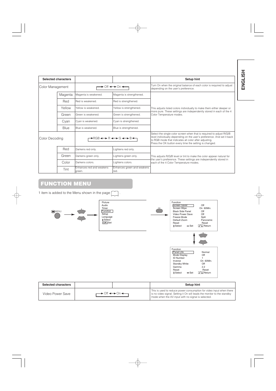 Function menu, English | Hitachi 32PD5000 User Manual | Page 37 / 76