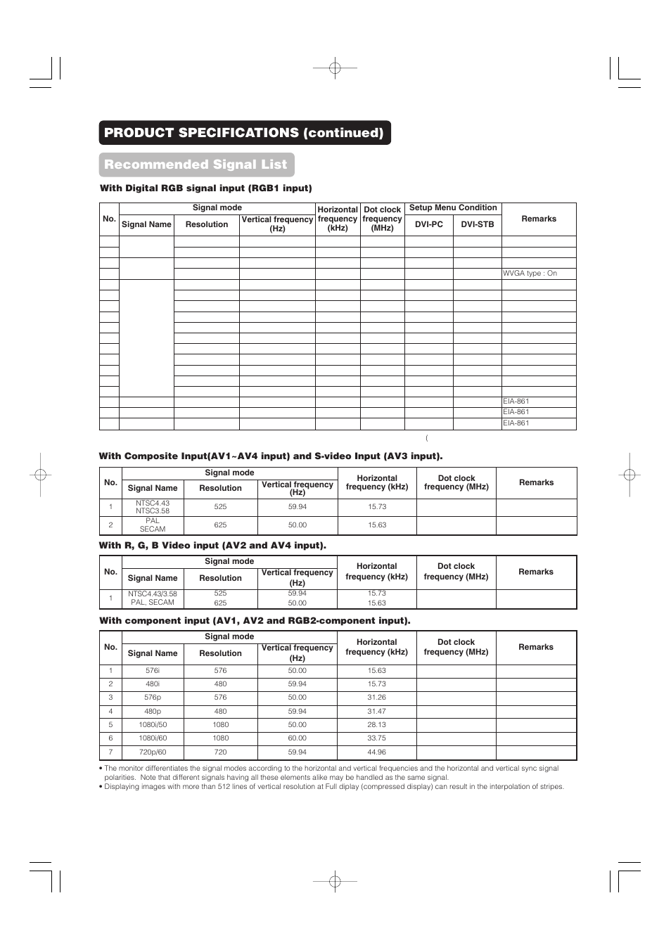 Hitachi 32PD5000 User Manual | Page 42 / 76