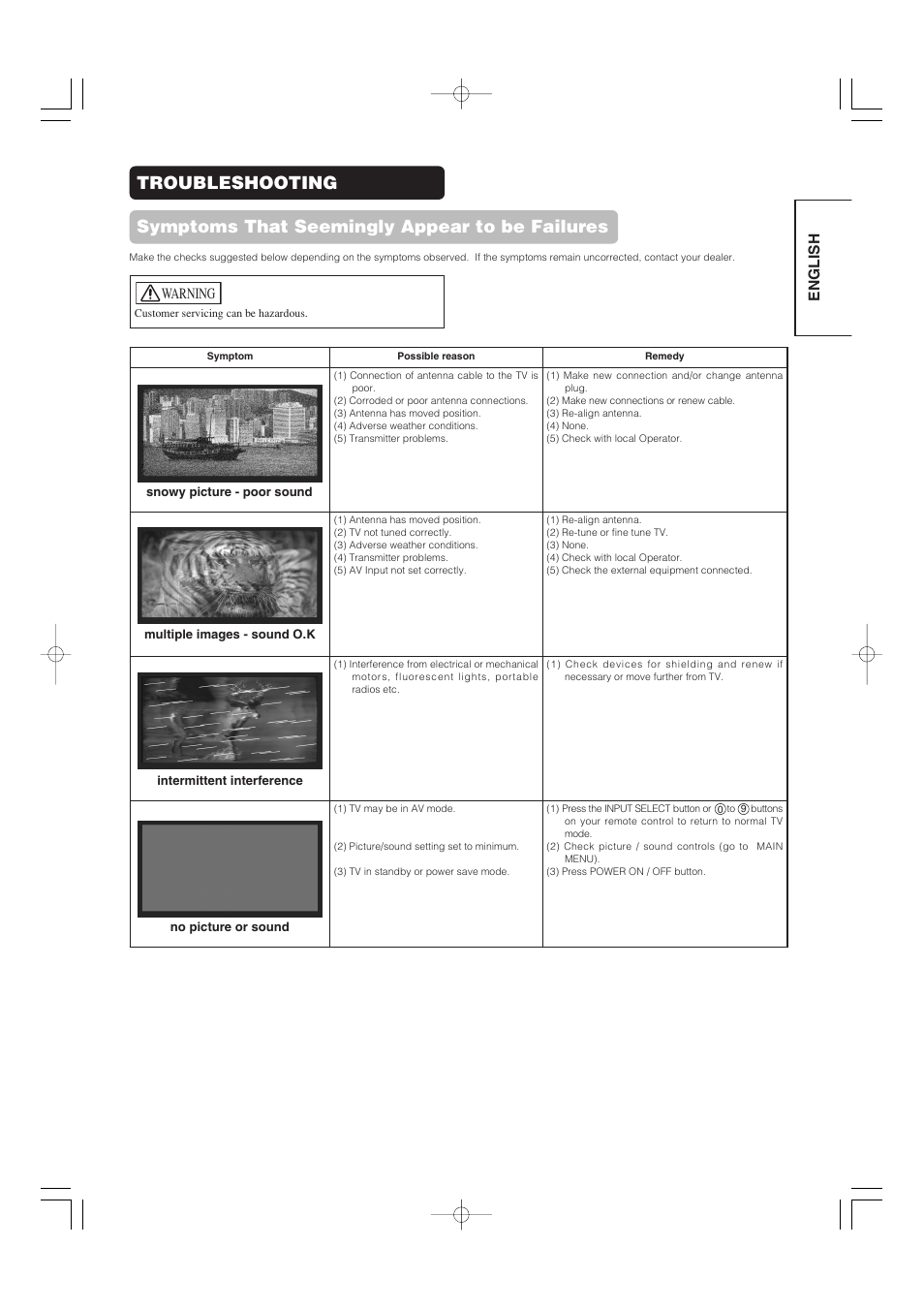 English, Warning | Hitachi 32PD5000 User Manual | Page 55 / 76