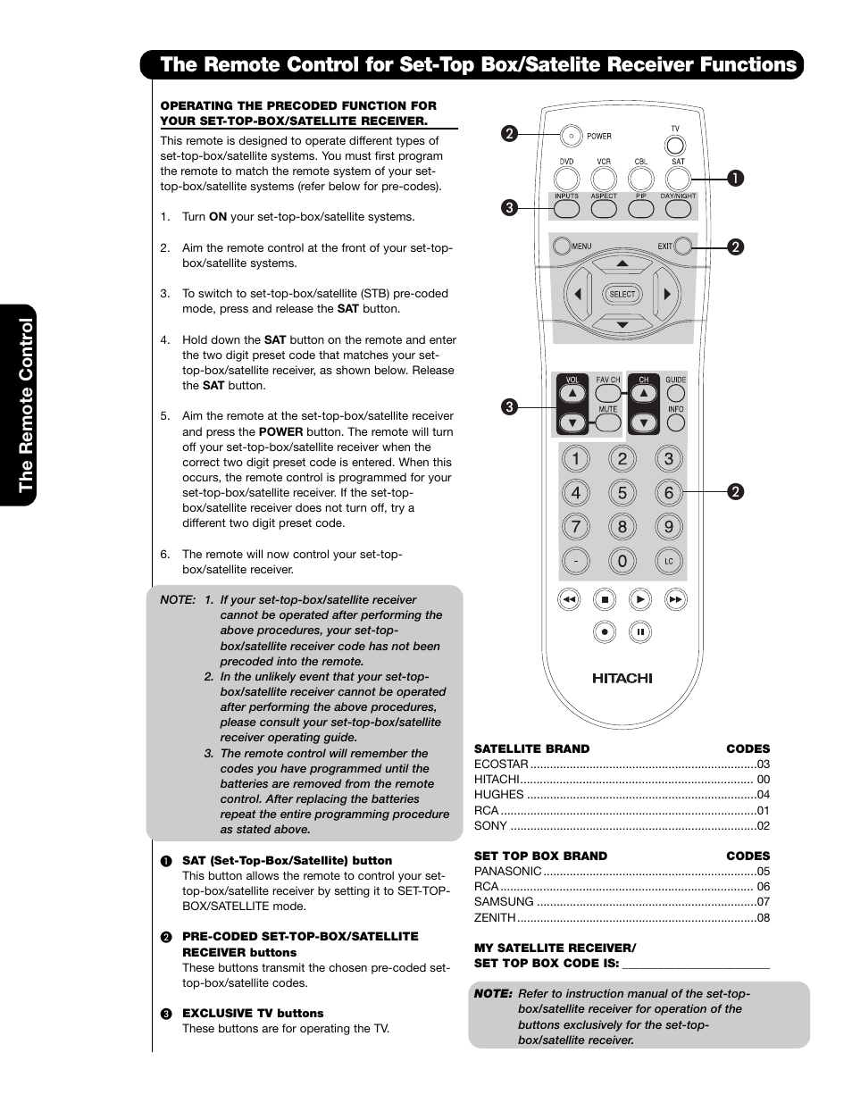 The remote contr ol | Hitachi 55HDS69 User Manual | Page 32 / 80