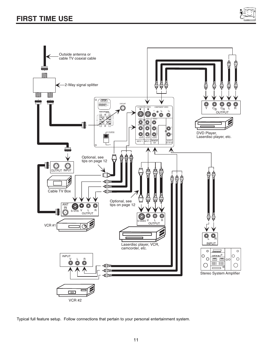 First time use, Dvd player, laserdisc player, etc, Laserdisc player, vcr, camcorder, etc | Optional, see tips on page 12 | Hitachi EX Series 60EX01B User Manual | Page 11 / 60