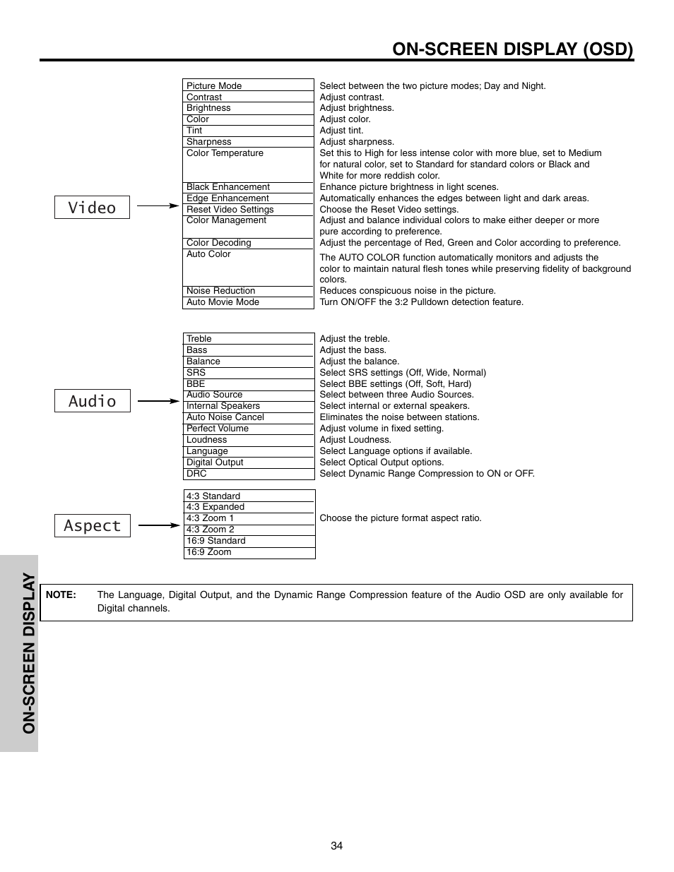 On-screen display (osd), Video audio aspect, On-screen displa y | Hitachi 57F710 User Manual | Page 34 / 80