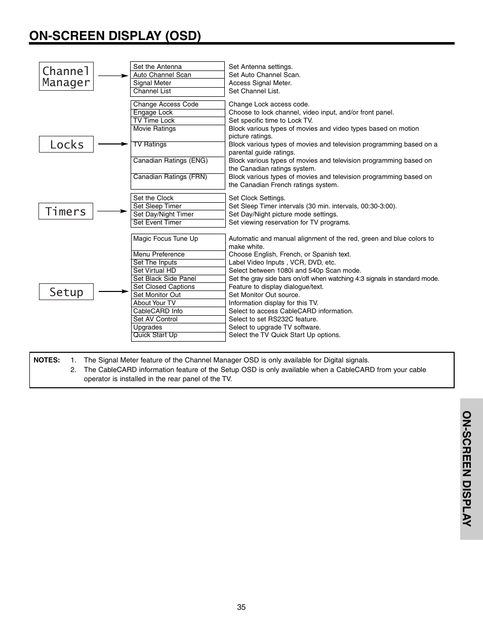 On-screen display (osd), Channel manager locks setup timers, On-screen displa y | Hitachi 57F710 User Manual | Page 35 / 80