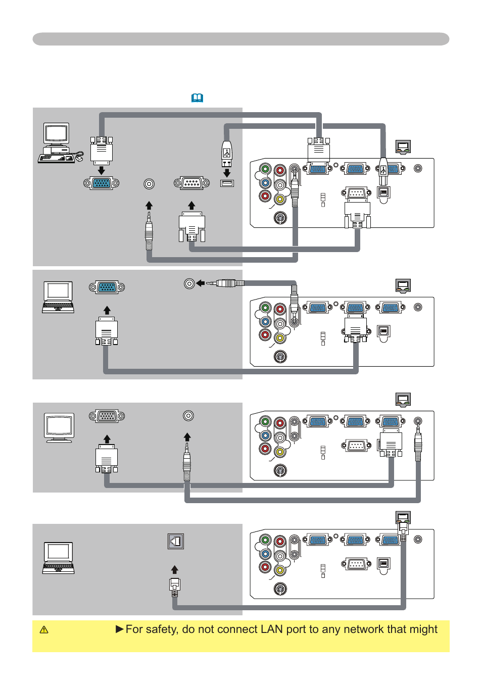 Examples of connection with a computer, Lan cable (cat-5 cable), Setting up | Hitachi CP-X265 User Manual | Page 12 / 66