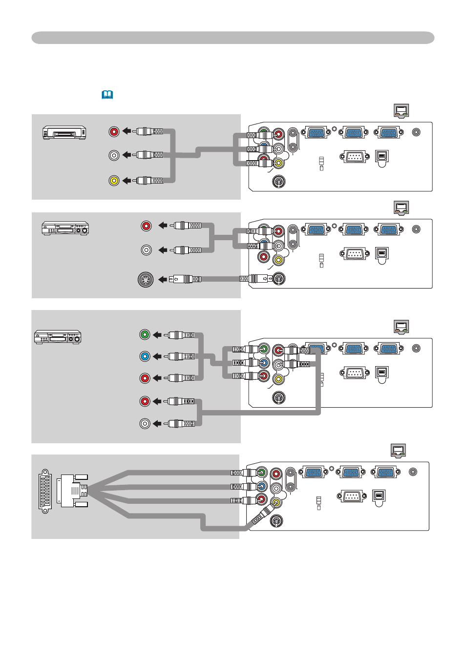Examples of connection with a vcr/dvd player, Gscart cable scart out video b r, Setting up | Hitachi CP-X265 User Manual | Page 13 / 66
