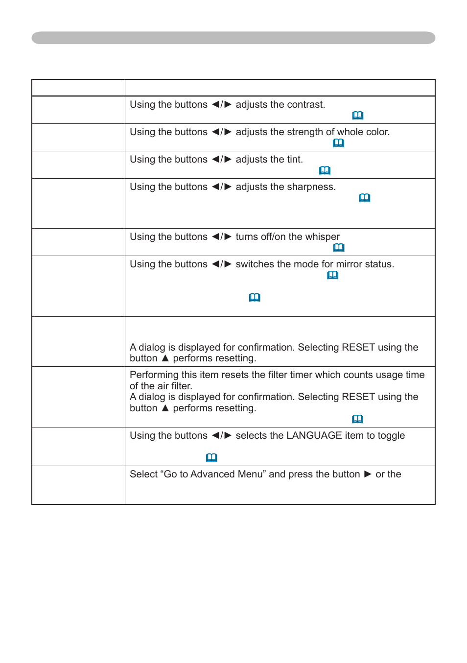 Hitachi CP-X265 User Manual | Page 26 / 66