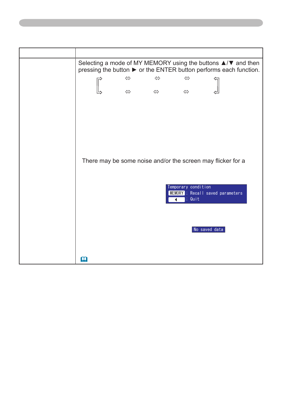 Hitachi CP-X265 User Manual | Page 29 / 66