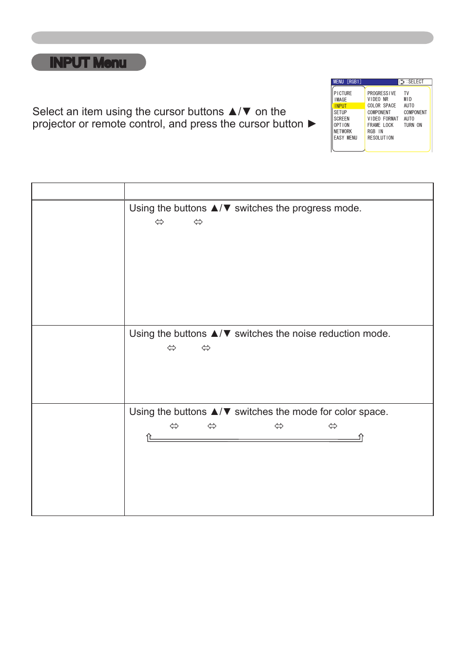 Input menu | Hitachi CP-X265 User Manual | Page 32 / 66