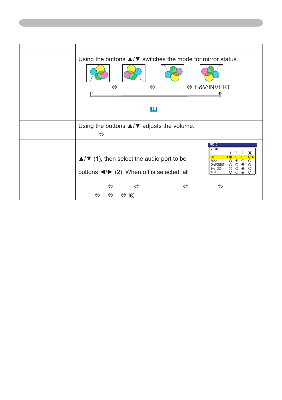 Setup menu (continued) | Hitachi CP-X265 User Manual | Page 36 / 66