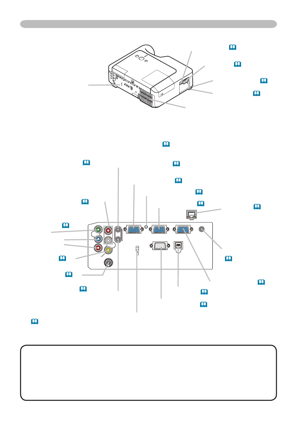 Restart switch (*) (  62 ), Usb port (  12 ), Part names | Hitachi CP-X265 User Manual | Page 5 / 66