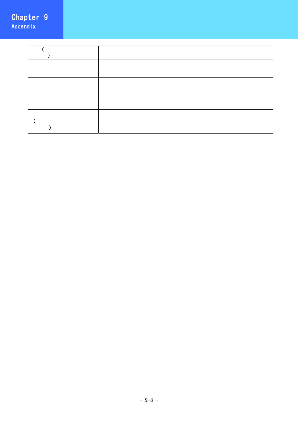 Glossary, Chapter 9 | Hitachi WirelessIP 5000 User Manual | Page 130 / 132