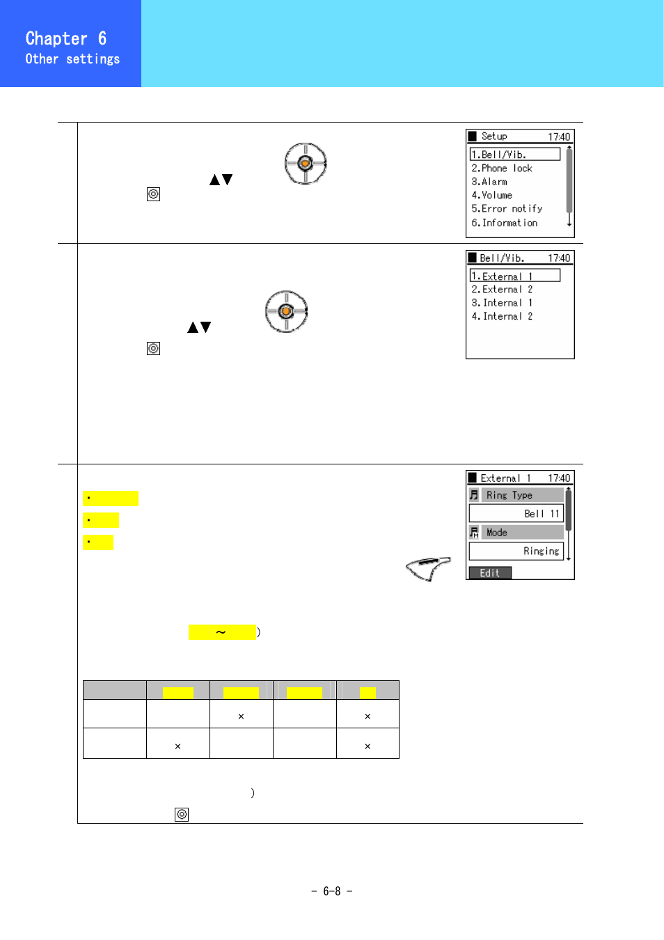 Ringer/vibrator, Chapter 6 | Hitachi WirelessIP 5000 User Manual | Page 87 / 132