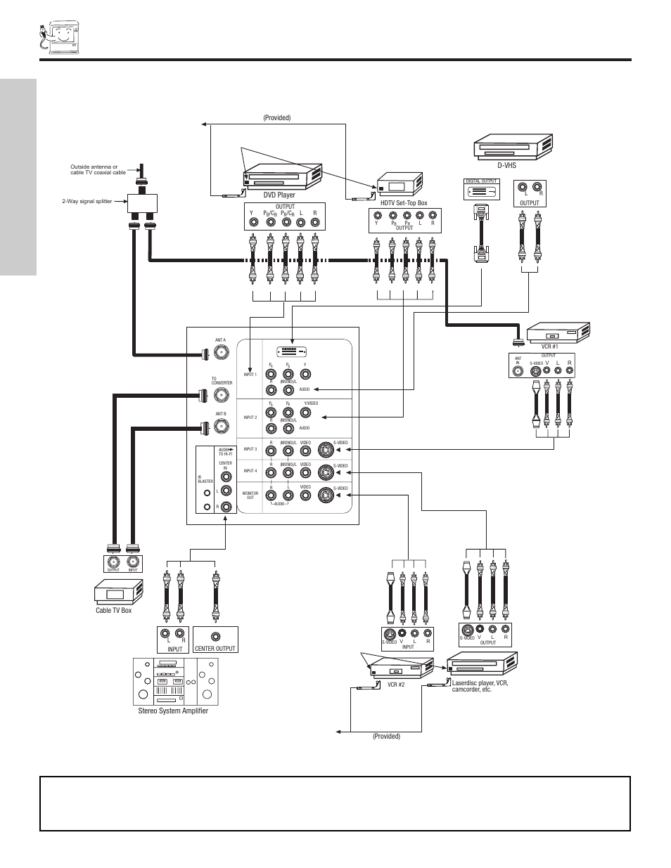Rear panel connections, First time use, Typical full-feature setup | Hitachi 60VX500 User Manual | Page 12 / 84