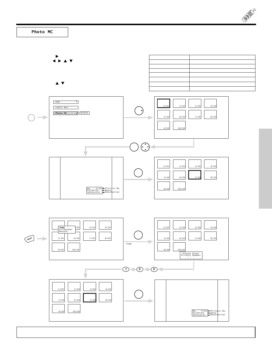 How to use the remote to control your lcd rear ptv, The remote control | Hitachi 60VX500 User Manual | Page 27 / 84