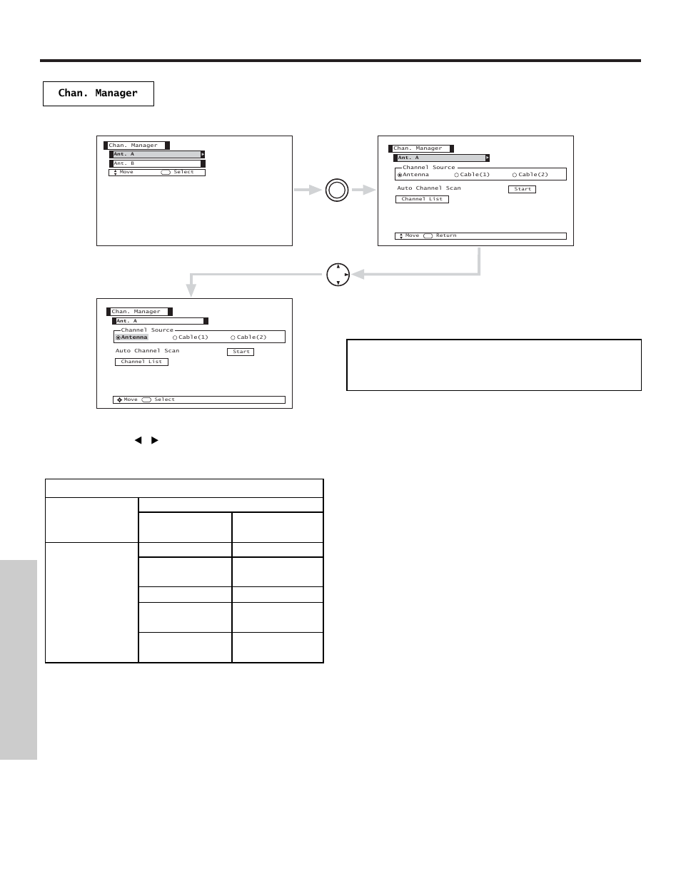 Channel manager, On-screen displa y | Hitachi 60VX500 User Manual | Page 54 / 84