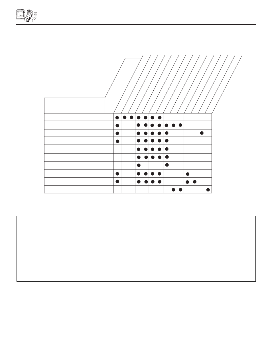 Useful info, Symptoms | Hitachi 60VX500 User Manual | Page 76 / 84