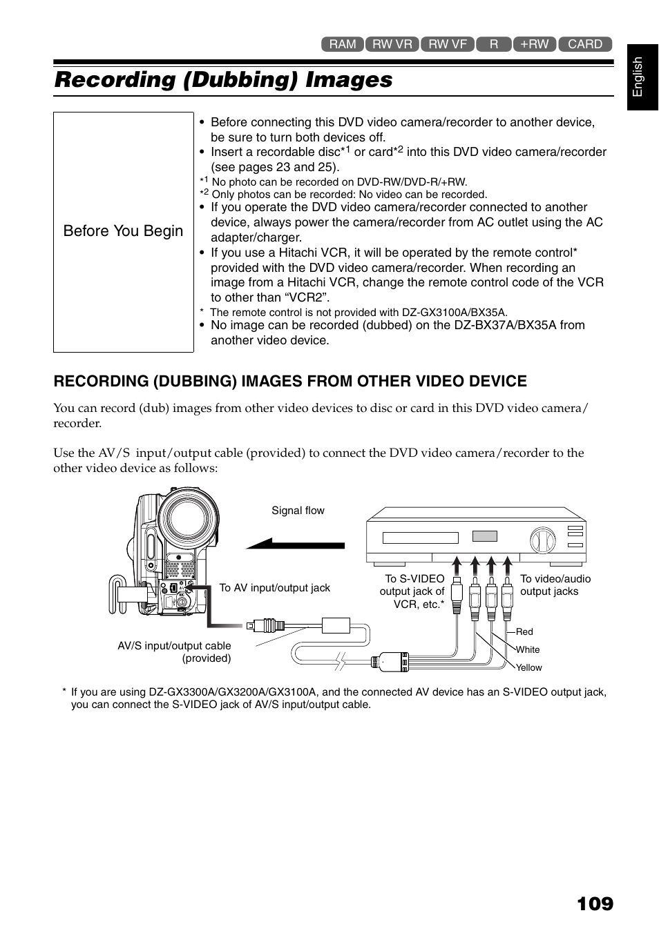 Recording (dubbing) images, Recording (dubbing) images from other video device, Before you begin | Hitachi DZ-B35A User Manual | Page 109 / 167