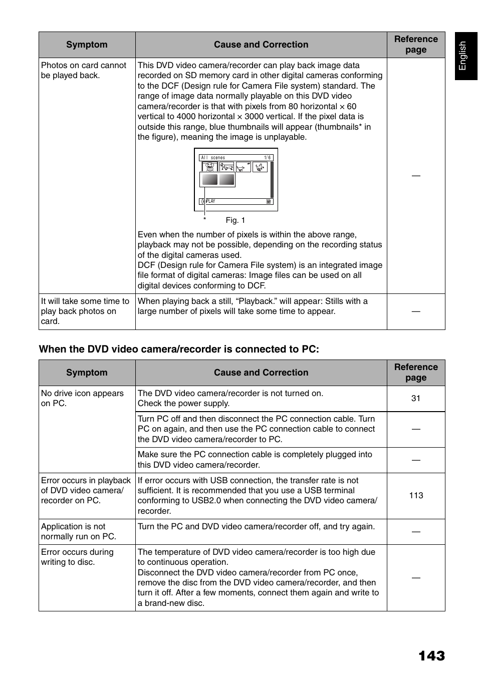 Hitachi DZ-B35A User Manual | Page 143 / 167