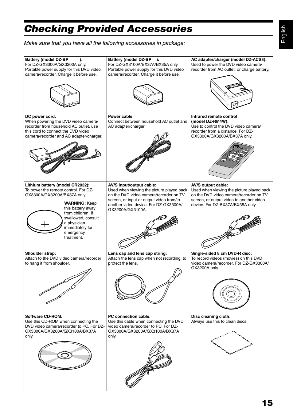 Checking provided accessories | Hitachi DZ-B35A User Manual | Page 15 / 167