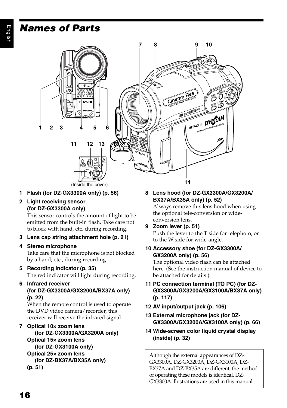 Names of parts | Hitachi DZ-B35A User Manual | Page 16 / 167
