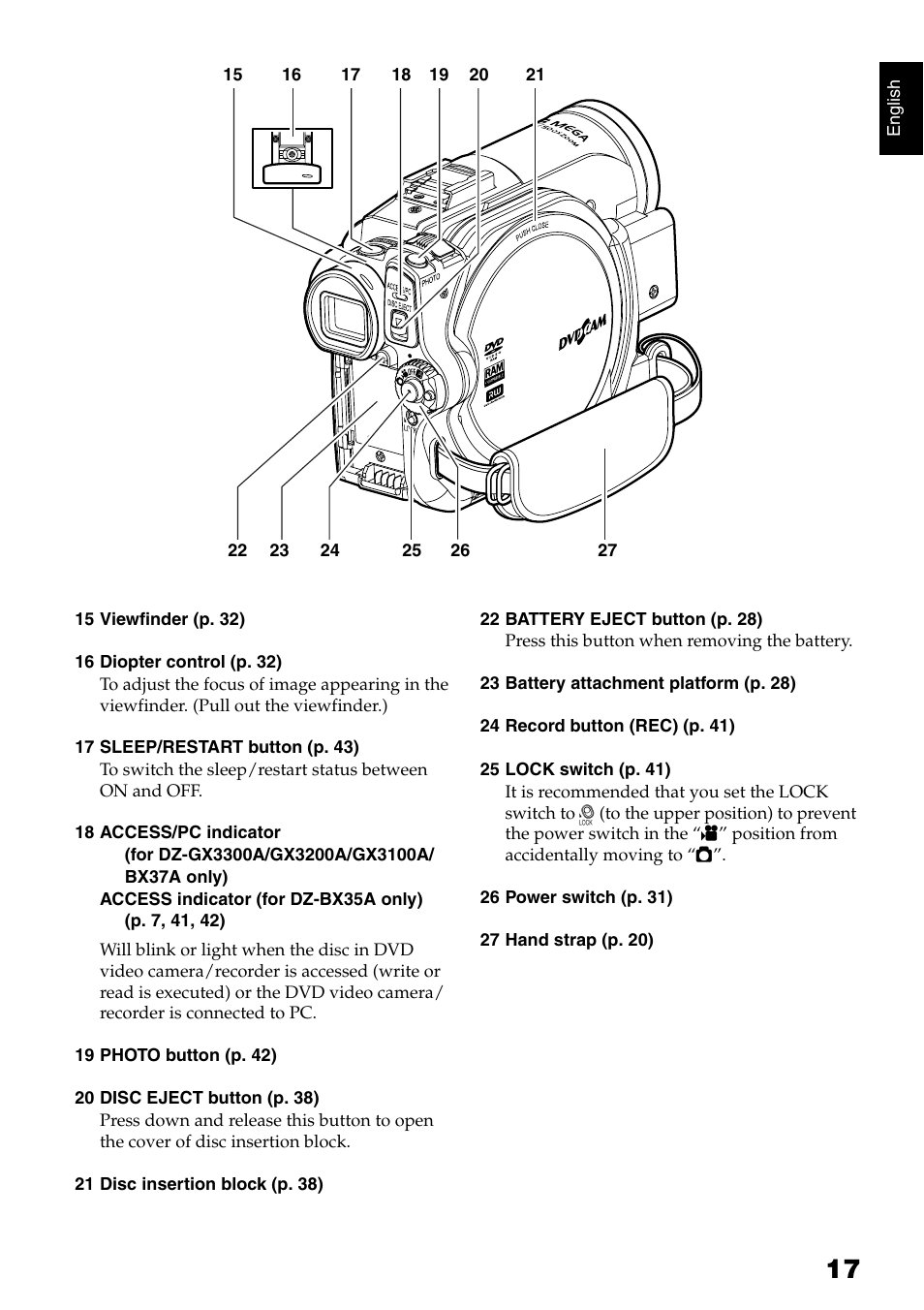 Hitachi DZ-B35A User Manual | Page 17 / 167