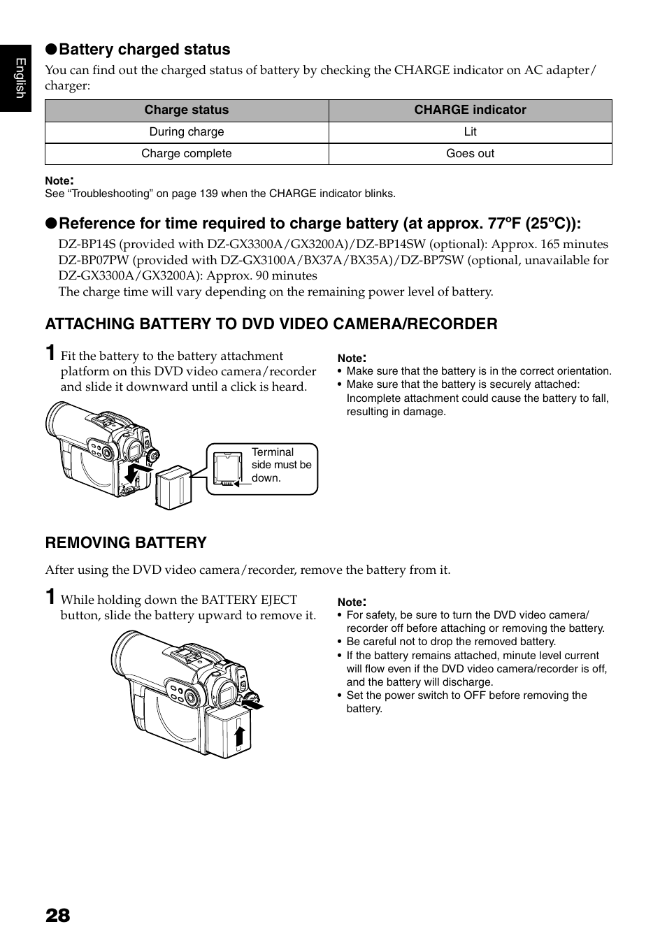 Battery charged status, Attaching battery to dvd video camera/recorder, Removing battery | Hitachi DZ-B35A User Manual | Page 28 / 167