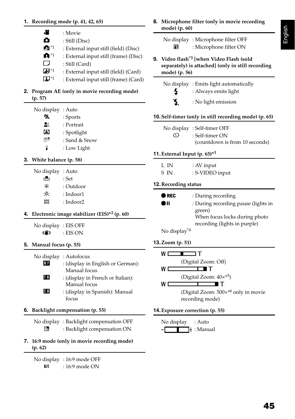 Hitachi DZ-B35A User Manual | Page 45 / 167