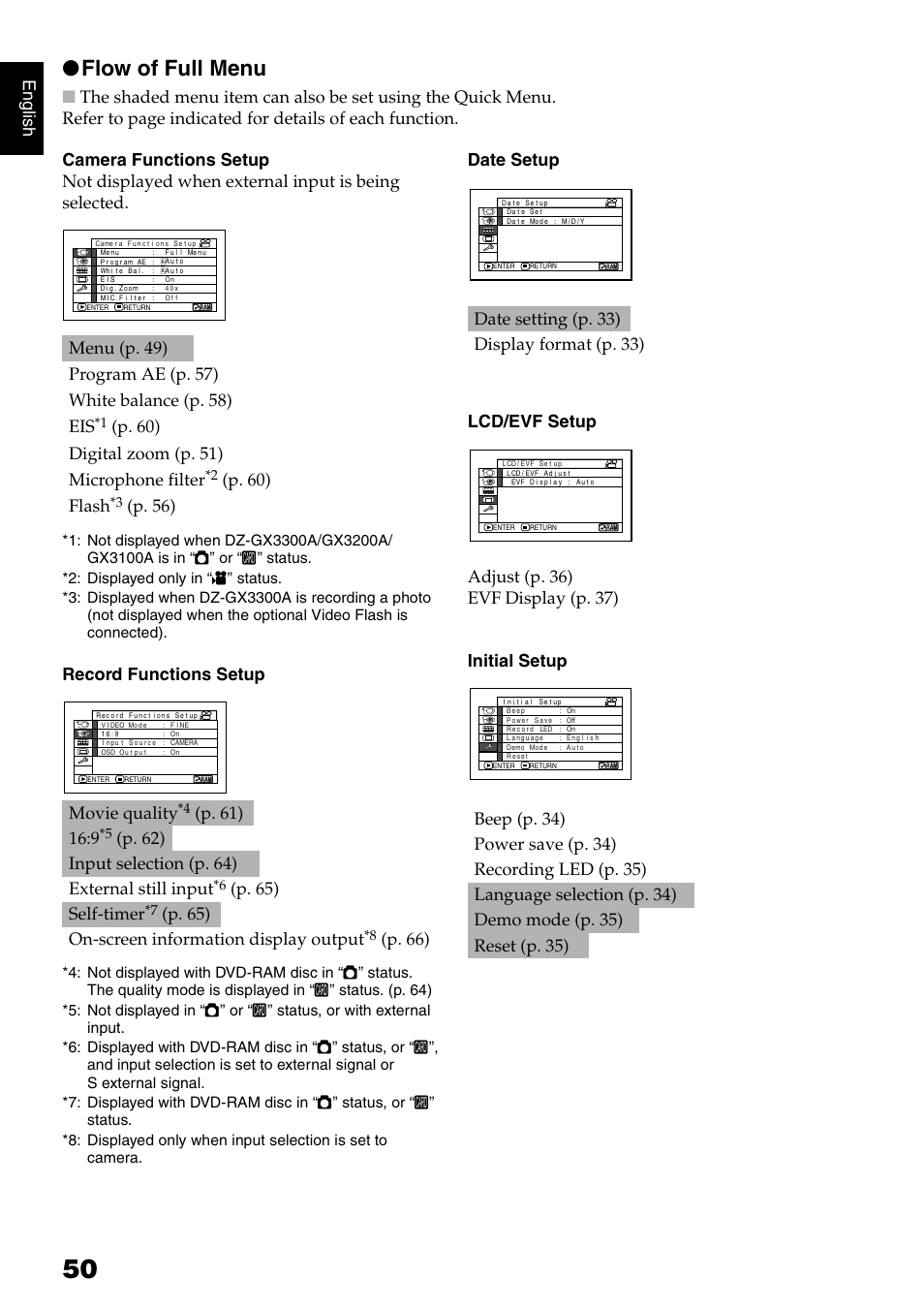 Flow of full menu, English, P. 60) digital zoom (p. 51) microphone filter | P. 60) flash, P. 56), Movie quality, P. 65) self-timer, P. 65) on-screen information display output, P. 66) | Hitachi DZ-B35A User Manual | Page 50 / 167