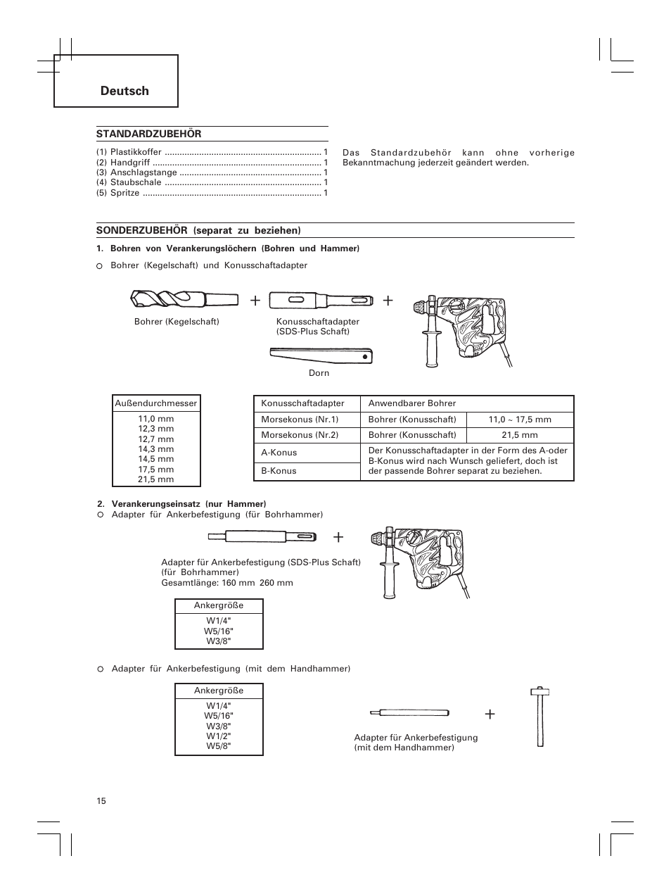 Deutsch | Hitachi DH 30PC2 User Manual | Page 16 / 82