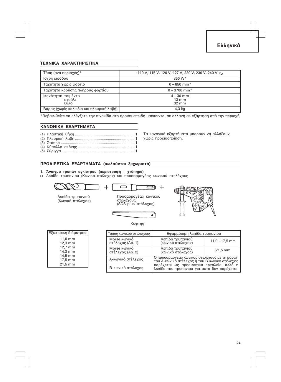 Ελληνικά | Hitachi DH 30PC2 User Manual | Page 25 / 82