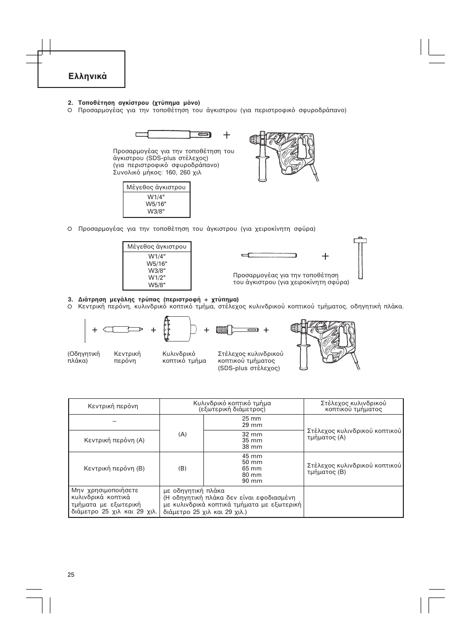 Ελληνικά | Hitachi DH 30PC2 User Manual | Page 26 / 82