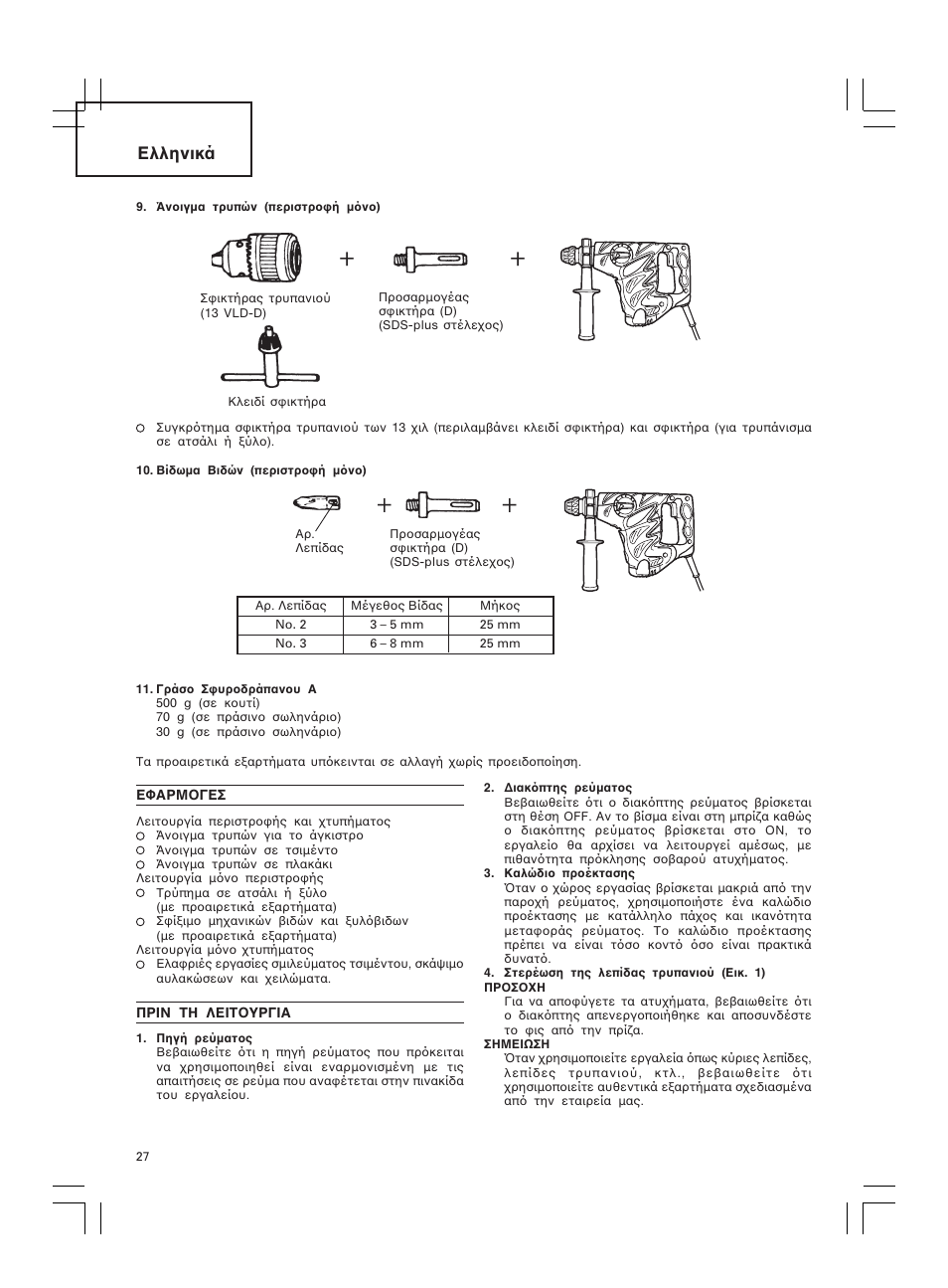 Ελληνικά | Hitachi DH 30PC2 User Manual | Page 28 / 82