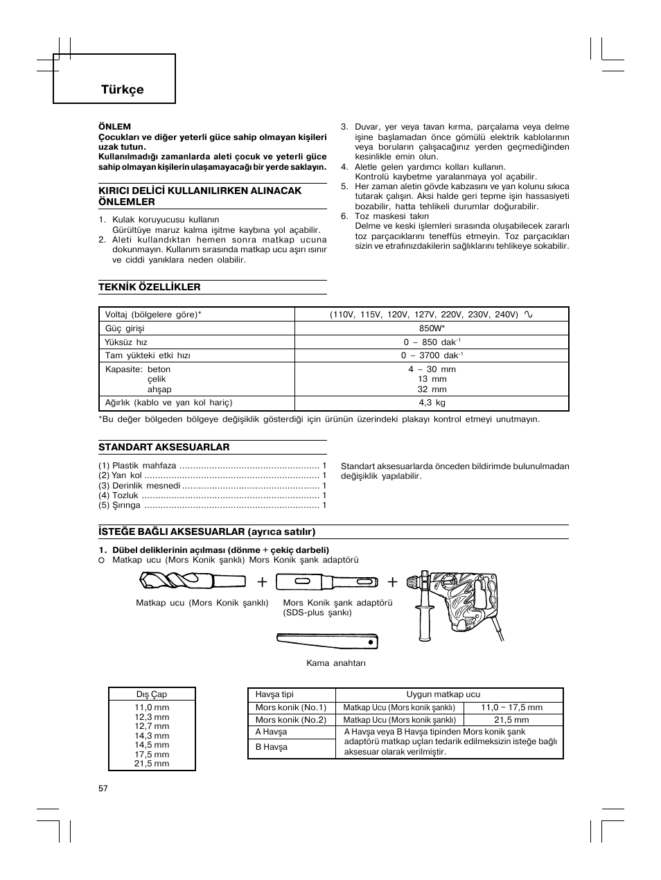 Türkçe | Hitachi DH 30PC2 User Manual | Page 58 / 82