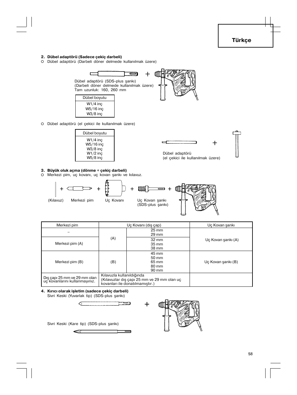 Türkçe | Hitachi DH 30PC2 User Manual | Page 59 / 82