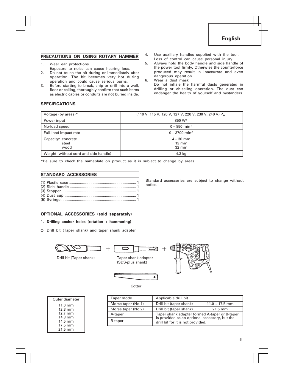 English | Hitachi DH 30PC2 User Manual | Page 7 / 82